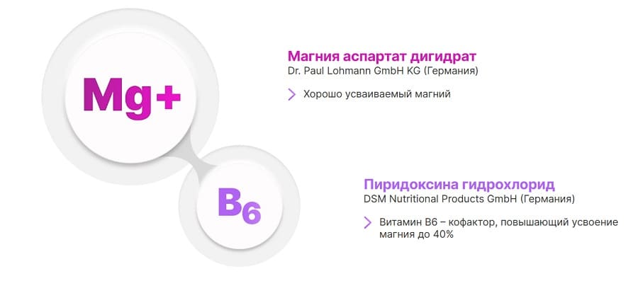 Высококачественное немецкое сырье