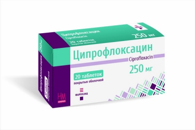 Ципрофлоксацин 250 мг таблетки